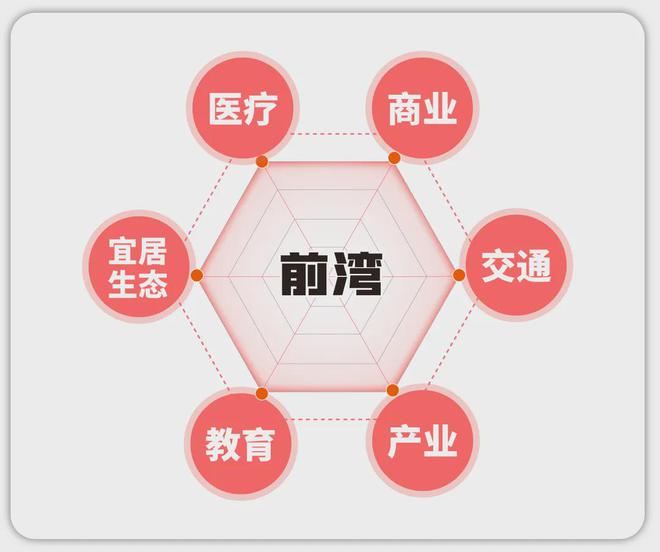 花语前湾售楼处-2025网站-花语前湾最新发布-上海房天下(图6)