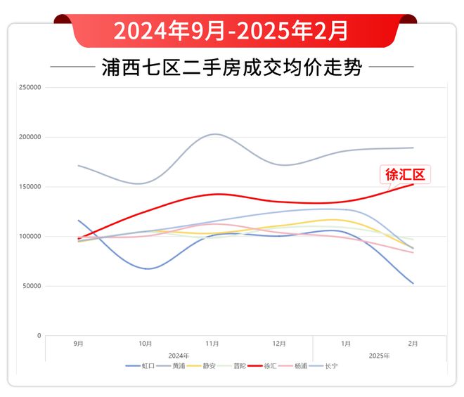 ☎‍楼市热点@海上清和玺售楼处发布：‍海上清和玺欢迎您！(图2)