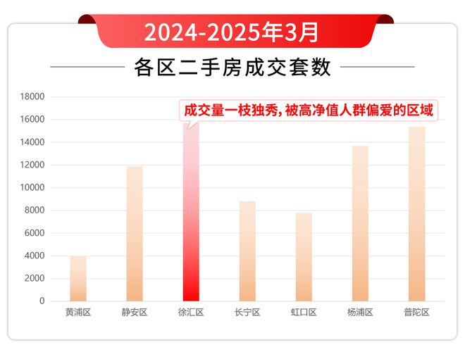 ☎‍楼市热点@海上清和玺售楼处发布：‍海上清和玺欢迎您！(图3)