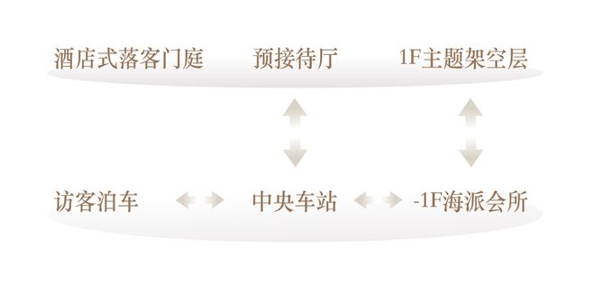 ☎‍楼市热点@海上清和玺售楼处发布：‍海上清和玺欢迎您！(图12)