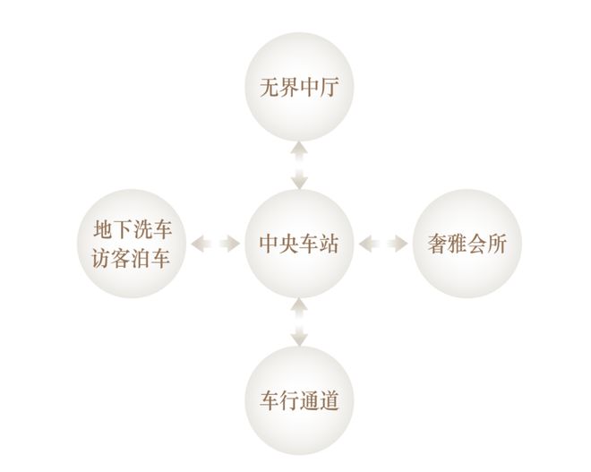 ☎‍楼市热点@海上清和玺售楼处发布：‍海上清和玺欢迎您！(图20)