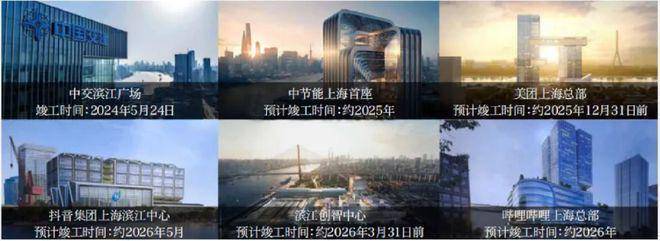 火热中！@杨浦滨江-翎翠滨江售楼处发布：翎翠臻藏繁华境(图3)