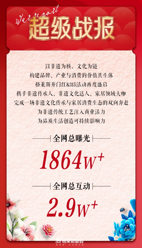 格莱斯瓷砖开门红315焕新盛典圆满收官非遗文化赋能家居美学再掀热潮(图2)