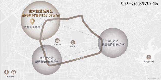 ☎‍楼市热点@保利海上瑧悦售楼处发布：‍保利邀请您鉴赏！(图9)