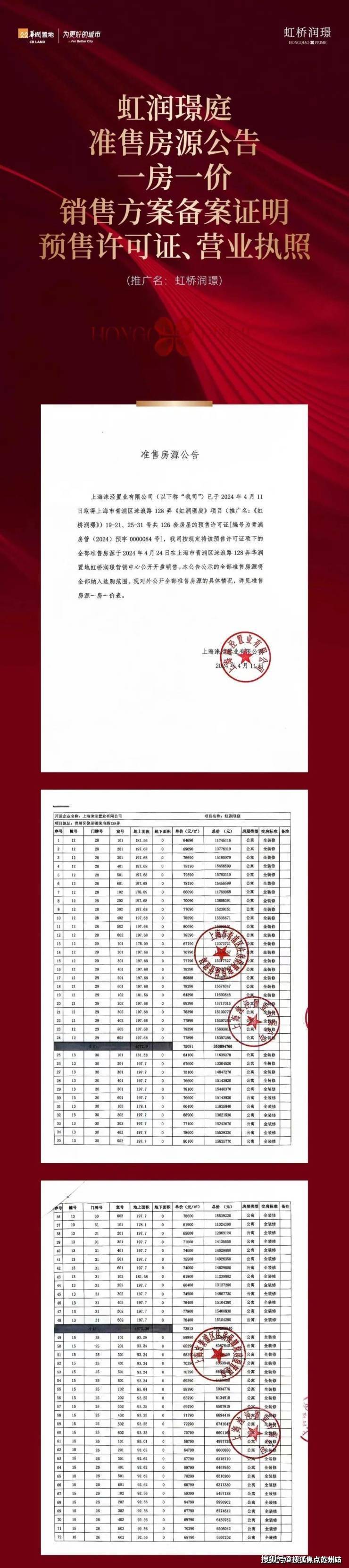 华润虹桥润璟售楼处-虹桥润璟-首页网站-2025楼盘测评-​华润售楼处欢迎您_最新房价户型(图1)