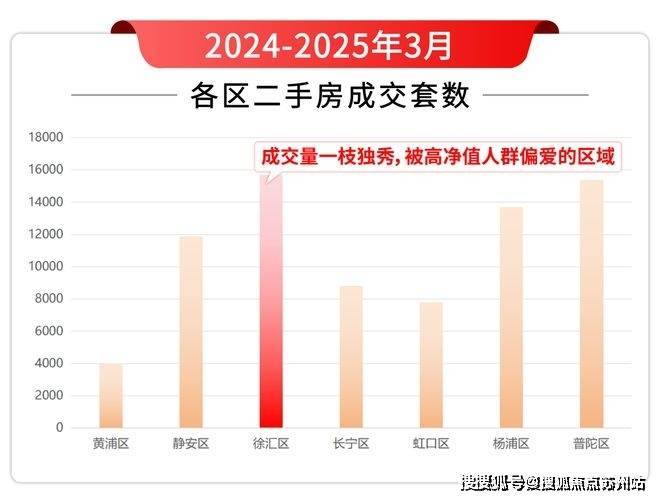 海上清和玺(营销中心)首页网站-海上清和玺销售中心(售楼处)-楼盘欢迎您-地址-价格-户型-小区环境-楼盘详情-交房时间-周边配套-售楼处电话(图2)