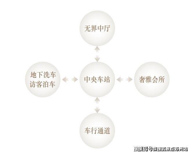 海上清和玺(营销中心)首页网站-海上清和玺销售中心(售楼处)-楼盘欢迎您-地址-价格-户型-小区环境-楼盘详情-交房时间-周边配套-售楼处电话(图17)