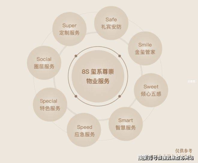海上清和玺(营销中心)首页网站-海上清和玺销售中心(售楼处)-楼盘欢迎您-地址-价格-户型-小区环境-楼盘详情-交房时间-周边配套-售楼处电话(图25)