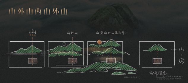 2025金基山和月-南京金基山和月售楼处电话-营销中心!(图3)