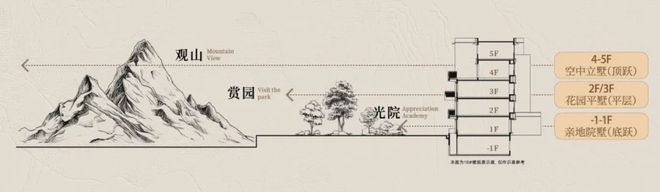 2025金基山和月-南京金基山和月售楼处电话-营销中心!(图8)