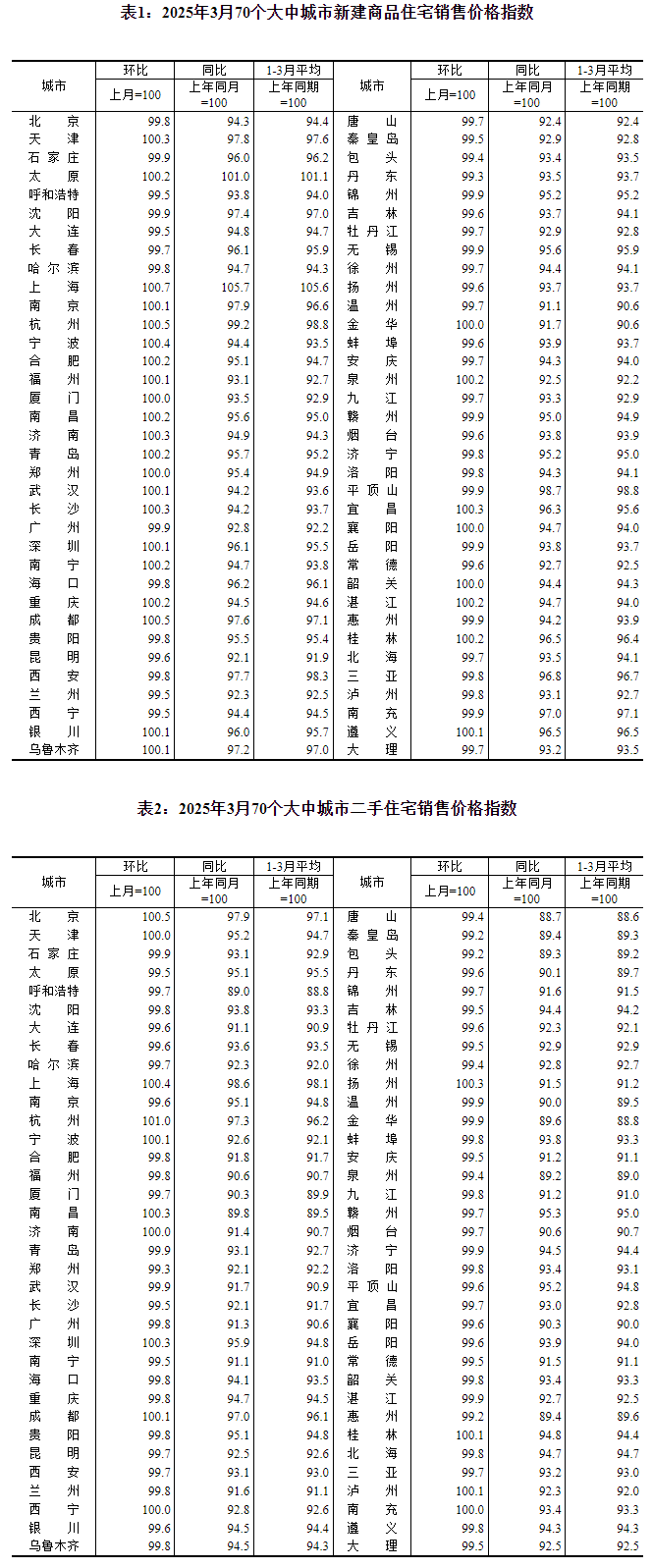 以创新为驱动以品质为支撑法恩莎瓷砖近期荣获两项重要奖项(图9)