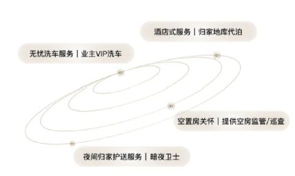 徐汇海上清和玺高阶改善之作「徐汇招商海上清和玺」房价1128万(图17)
