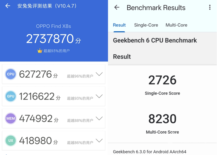 首发天玑9400+旗舰芯片小直屏旗舰OPPOFindX8s性能实测(图2)