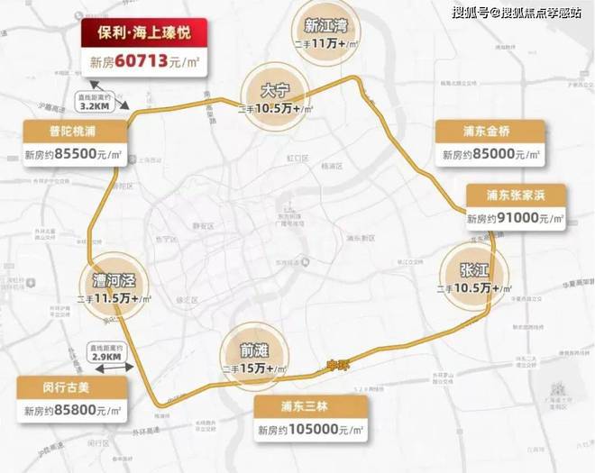 ®保利·海上瑧悦南大保利·海上瑧悦售楼处发布：宜居生活高地(图39)