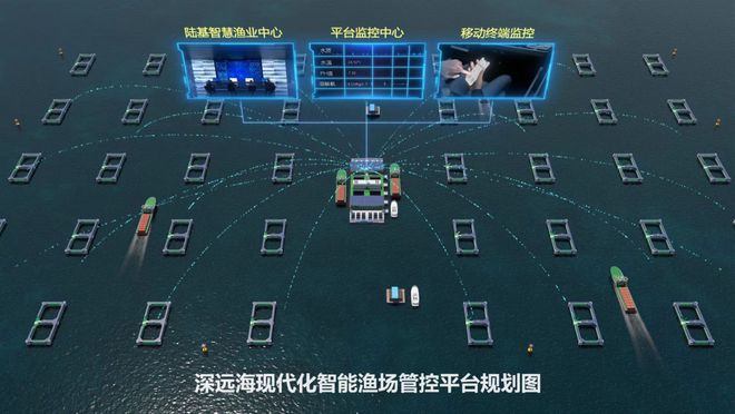 我国首座半潜式波浪能养殖平台“澎湖号”：5万斤大规格赤嘴鳘上市！(图3)
