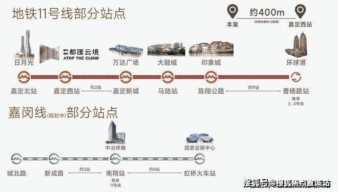 【】上海嘉定都滙云境售楼处都滙云境发布：线上火热(图7)
