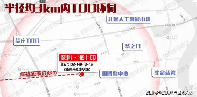 2025闵行·保利海上印(售楼处发布)网站-保利海上印-上海(图8)