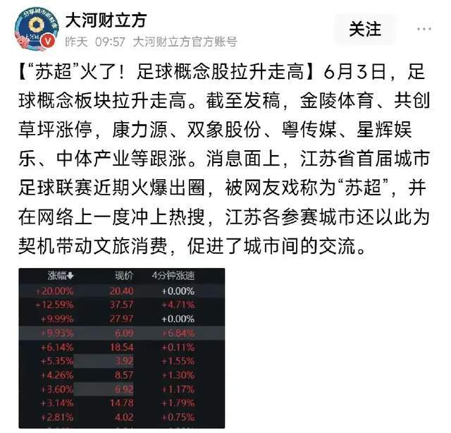 要去指导江苏？网友们不答应国足评论区沦陷全是调侃(图1)
