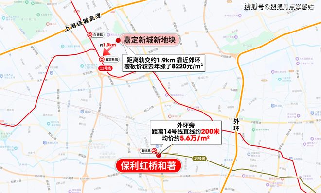 ★保利虹桥和著售楼处虹桥和著发布：央企保利系上海首发(图7)
