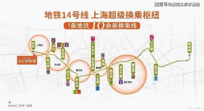 ★保利虹桥和著售楼处虹桥和著发布：央企保利系上海首发(图10)