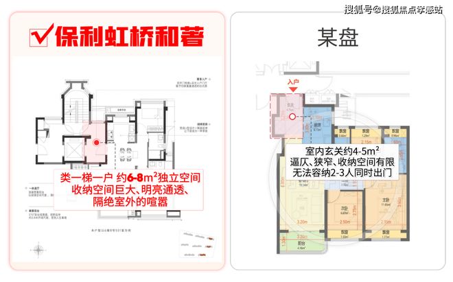 ★保利虹桥和著售楼处虹桥和著发布：央企保利系上海首发(图19)