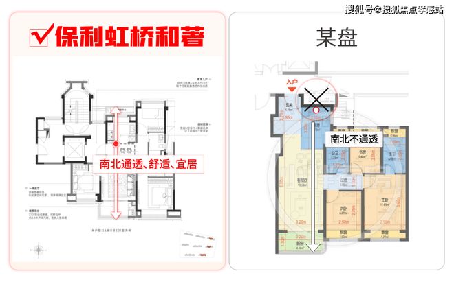 ★保利虹桥和著售楼处虹桥和著发布：央企保利系上海首发(图21)