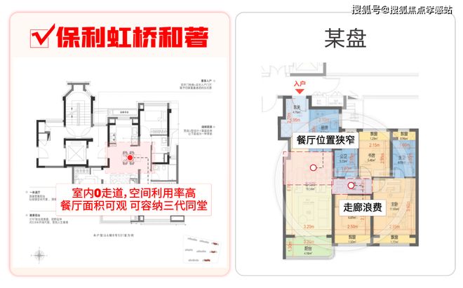 ★保利虹桥和著售楼处虹桥和著发布：央企保利系上海首发(图22)