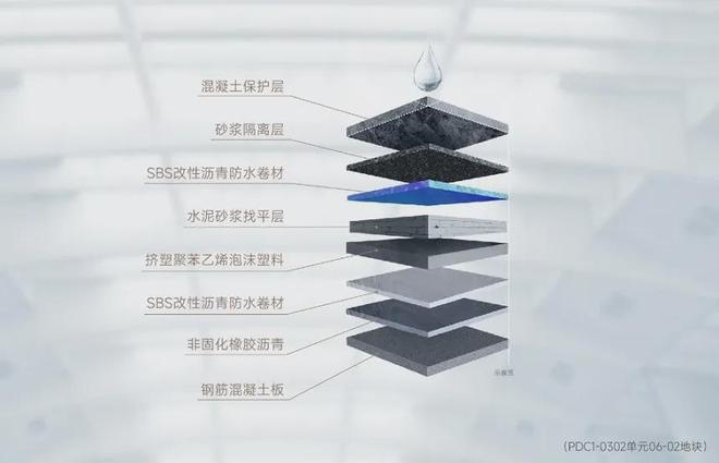 ！龙光天曜售楼处发布☎️2025聚焦：龙光天曜为生活添彩(图21)