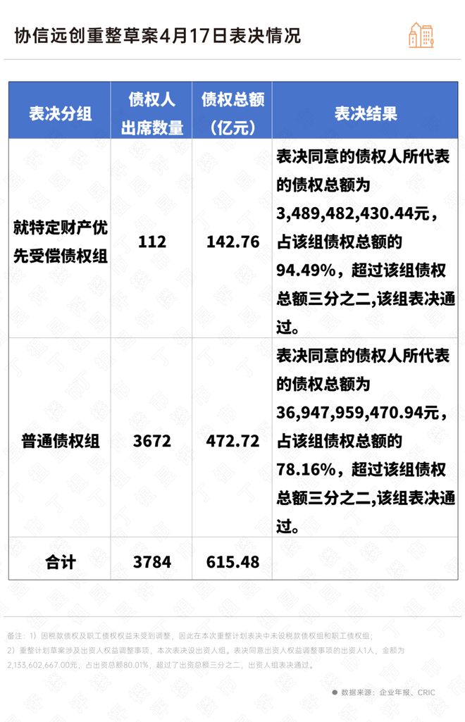 ！龙光天曜售楼处发布☎️2025聚焦：龙光天曜为生活添彩(图30)