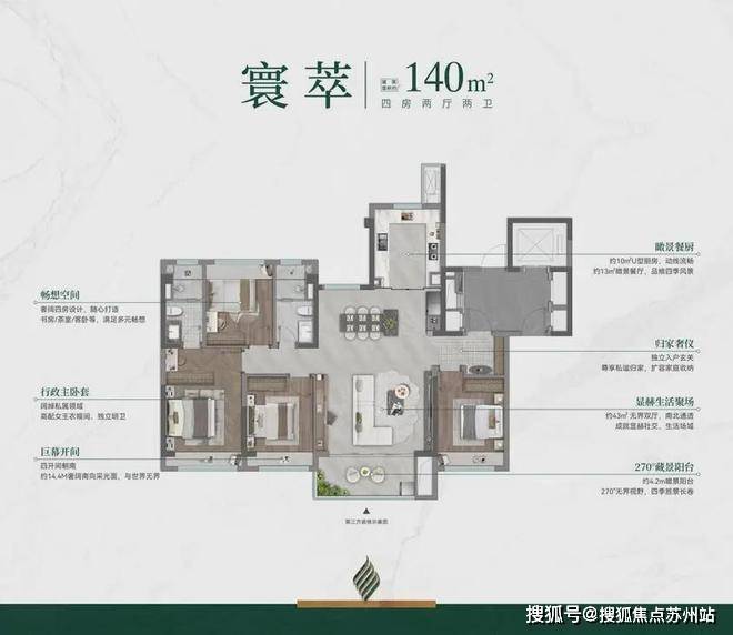 龙湖御湖境楼盘项目全面介绍(龙湖御湖境包含楼盘简介积分房价价格地址户型图交通规划备案价项目配套详情)(图9)