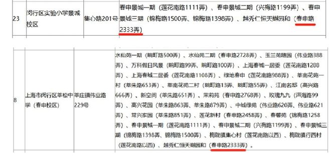 6分钟1亿！创纪录日光红盘【保利海上印】800万级真正的年度爆款(图22)