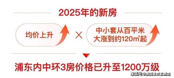 浦发莲园售楼处电话浦发莲园售楼中心电线年楼盘百科首页网站楼盘测评中心电话百科首页网站24小时热线(图4)