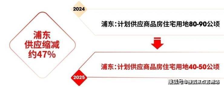 浦发莲园售楼处电话浦发莲园售楼中心电线年楼盘百科首页网站楼盘测评中心电话百科首页网站24小时热线(图13)