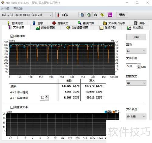 七彩虹SL500系列480G固态硬盘性能评测(图2)