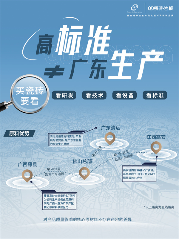 “广东砖”如何高质量发展QD瓷砖递上硬核答卷(图7)