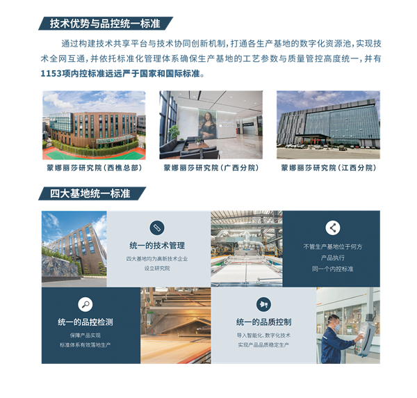 “广东砖”如何高质量发展QD瓷砖递上硬核答卷(图8)