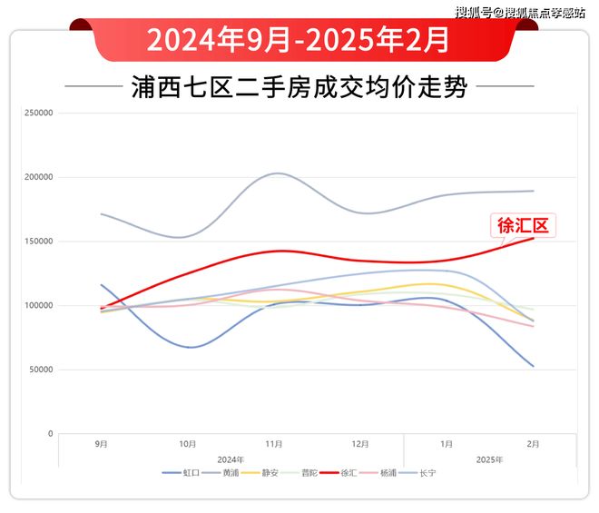 ♠️海上清和玺售楼处发布：苔藓呼吸的礁石匣电梯按钮钓潮汐(图9)