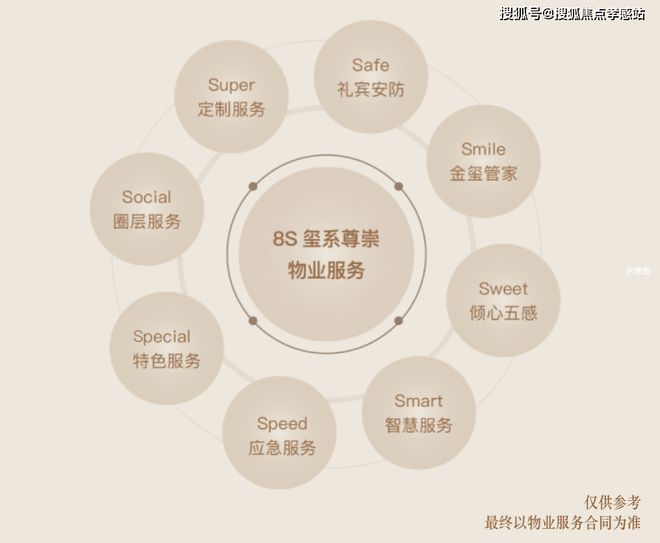 ♠️海上清和玺售楼处发布：苔藓呼吸的礁石匣电梯按钮钓潮汐(图33)