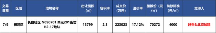 2025翎翠滨江售楼中心-首页网站-翎翠滨江售楼处欢迎您楼盘详情价格户型(图11)