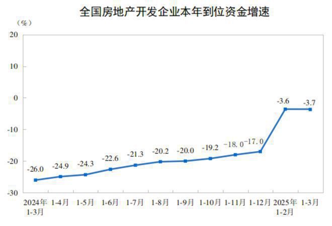 5月最新⚡国贸鹭原网出品㊣国贸鹭原售楼处发布(图19)