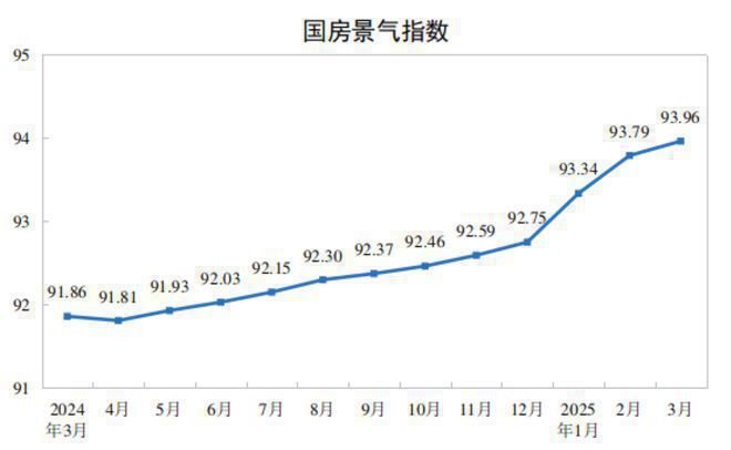5月最新⚡国贸鹭原网出品㊣国贸鹭原售楼处发布(图20)