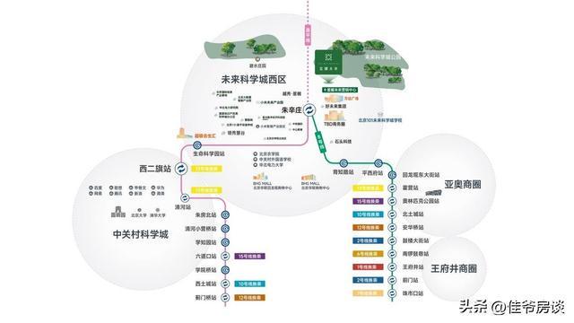 城市菁英的洋房偏爱演绎进阶生活的非凡格调(图2)