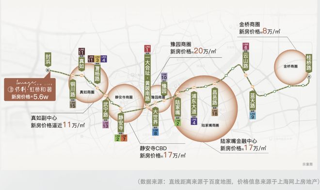 好房子—保利虹桥和著售楼处发布：虹桥和著韧性中见新机(图9)