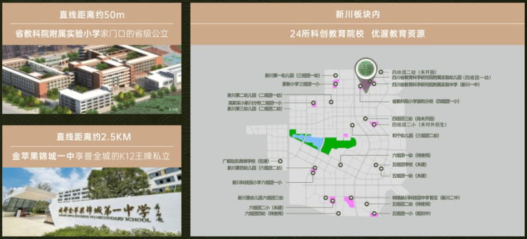 成都【保利新川天珺】售楼处电话_首页资讯_价格区间_户型面积_线上咨询入口_置业顾问解答(图5)