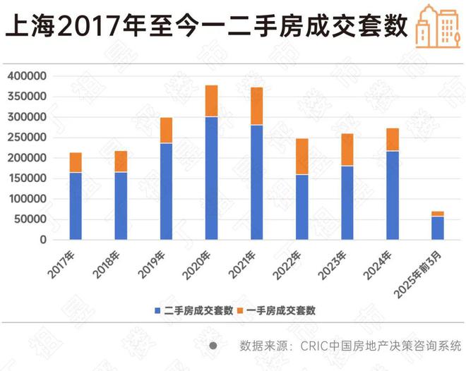 【最新】兰香湖贰号售楼处发布：臻品豪宅耀世登场！(图10)