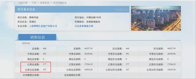 这个泰国富豪开发的上海楼盘业主不买账了(图2)