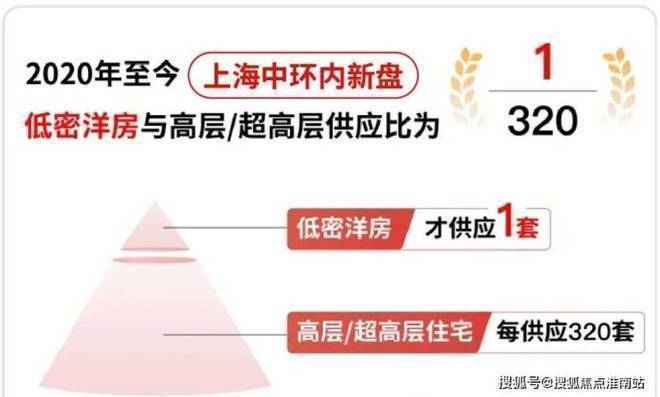 徐汇海上清和玺售楼处最新发布!徐汇海上清和玺解锁理想生活(图4)