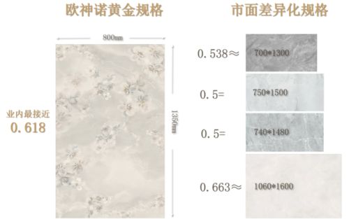 重新定义玉瓷砖！欧神诺2024中国玉新品震撼上市(图23)