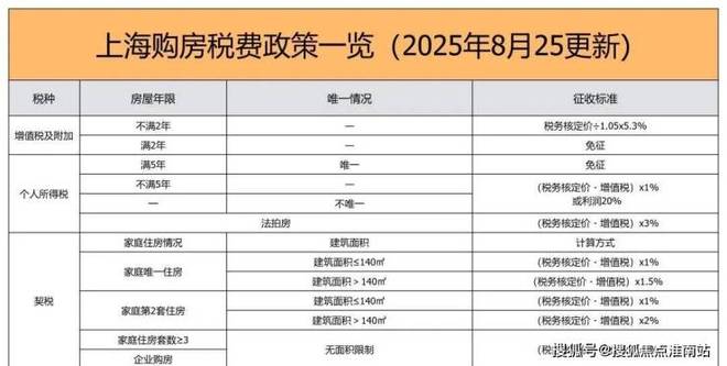 中环置地中心·望云(售楼处)首页网站-中环置地中心望云售楼处(图26)