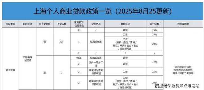 中环置地中心·望云(售楼处)首页网站-中环置地中心望云售楼处(图24)
